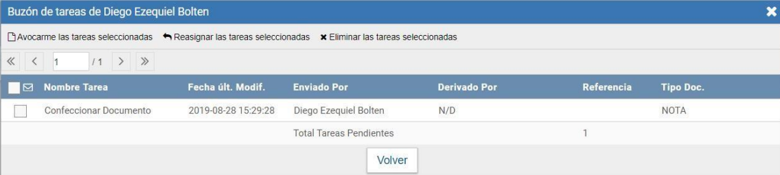 Listado Tareas Supervisado